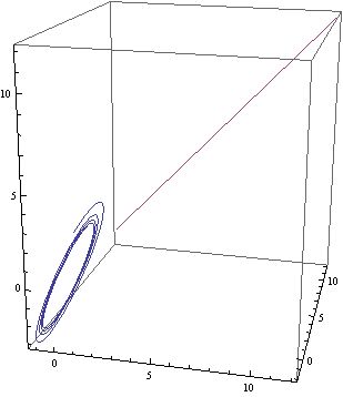 Nsolve Cannot Solve System Of Equations In Mathematica Mathematica - Premium Space Pattern Gallery - 4K