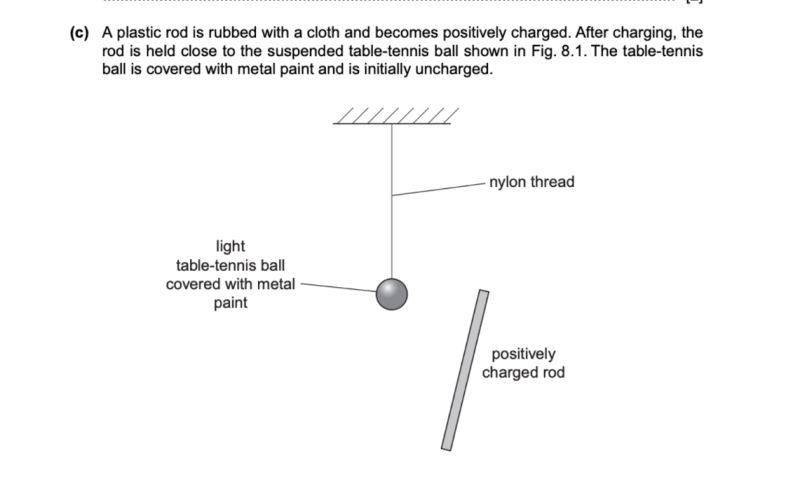 Electromagnetism Pull Up And Pull Down Register Physics Stack Exchange - Download Ultra HD Nature Background | Mobile