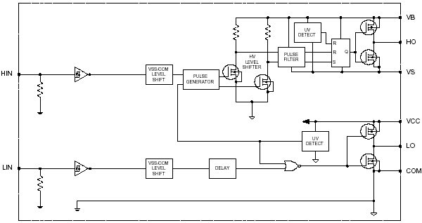Mosfet Driver Ir2301s Electrical Engineering Stack Exchange - Premium Nature Picture Gallery - Desktop