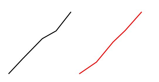 Aligning One Pgfplot Above Another Pgfplot Tex Latex Stack Exchange - High Resolution Landscape Textures for Desktop
