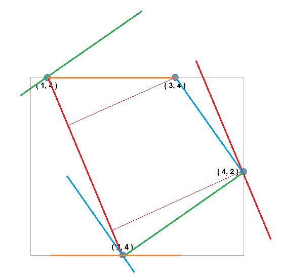 Shamos Algorithm Cannot Understand The Area Part Computer Science - Beautiful Ultra HD Dark Textures | Free Download