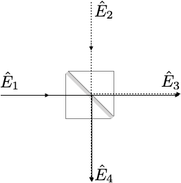 Optics Phase Shifting Beam Splitter Physics Stack Exchange - Download Stunning Colorful Picture | Retina