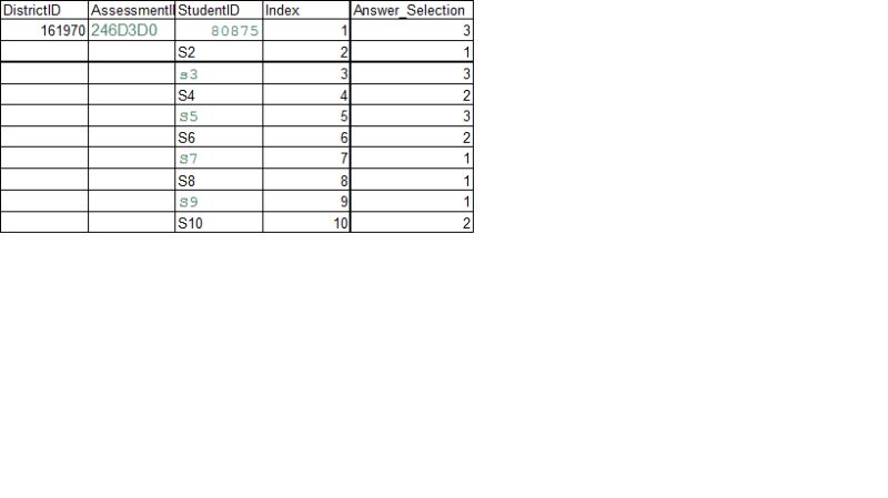 Java Jxl Read Excel File Wrong Percition Pilotbutton - Premium Mountain Art Gallery - Desktop