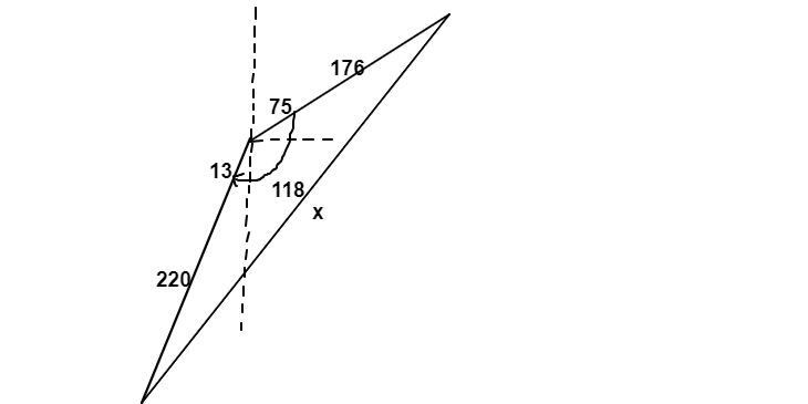 Node Editor Compositor Renders Video Zoomed In Blender Stack Exchange - Gorgeous Vintage Art - Ultra HD