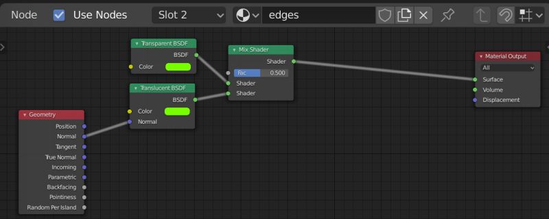 Node Editor Translucent Vinyl Plastic Material Blender Stack Exchange - Premium Light Art Gallery - HD