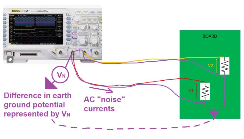Ground Loop Problem Electrical Engineering Stack Exchange - Premium Sunset Background Gallery - Ultra HD