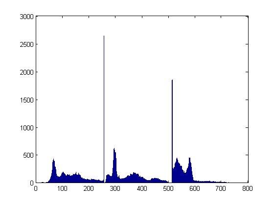 Cannot Install Melpa Package In Emacs Stack Overflow - Premium Dark Pattern Gallery - Mobile