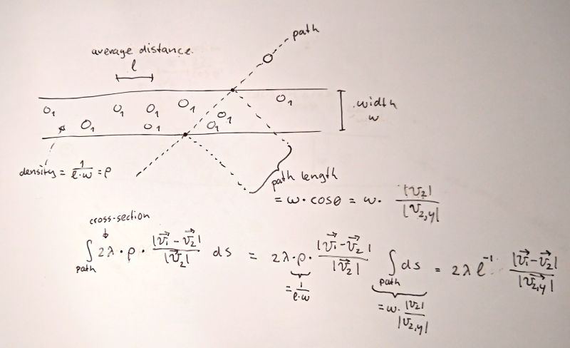 Collision Probability By Density Integration Mathematics Stack Exchange - Download Professional Space Background | 4K