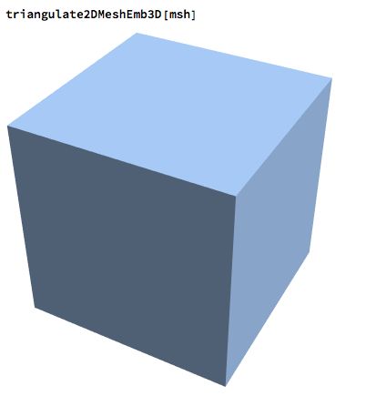 Meshrefinementfunction How To Triangulate Mixed Surface Mesh - Perfect Retina Dark Arts | Free Download