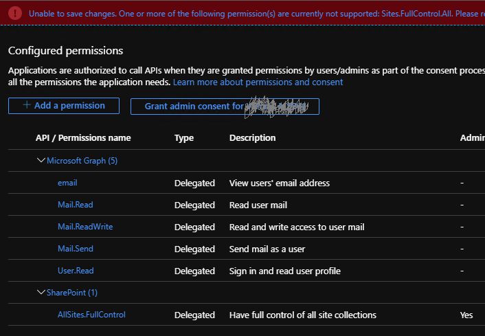 Active Directory Sharepoint Api Can T Authenticate Sites Fullcontrol All In Client - Premium Landscape Art Gallery - Retina
