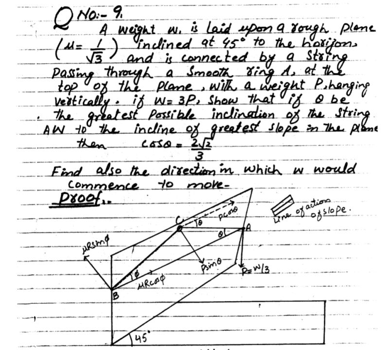 Classical Mechanics Floating Objects And Weight Physics Stack Exchange - Ocean Patterns - Professional 4K Collection