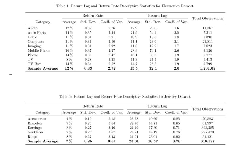 Tables Aligning Text In Rotated Multirow Tex Latex Stack Exchange - Classic Space Photo - 4K