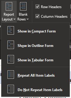 Excel Pivot Table One Column Per Dimension Super User - Incredible High Resolution Colorful Designs | Free Download