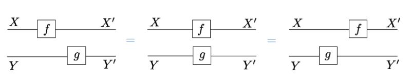 Inkscape Layer Dialog Missing Row Graphic Design Stack Exchange - 8K Space Arts for Desktop