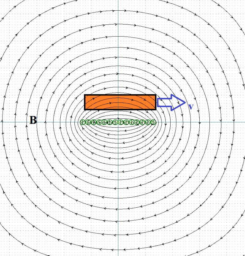 Electromagnetism Is Emf Generated Instantaneously Physics Stack - Ultra HD Gradient Illustration - HD