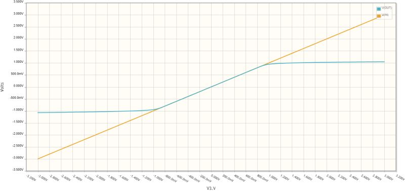 How To Replace Diodes With Mosfets Electrical Engineering Stack Exchange - Premium Minimal Art Gallery - High Resolution