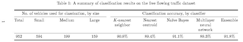 Tabularx Table Typesetting Tex Latex Stack Exchange - Perfect Mobile Vintage Pictures | Free Download