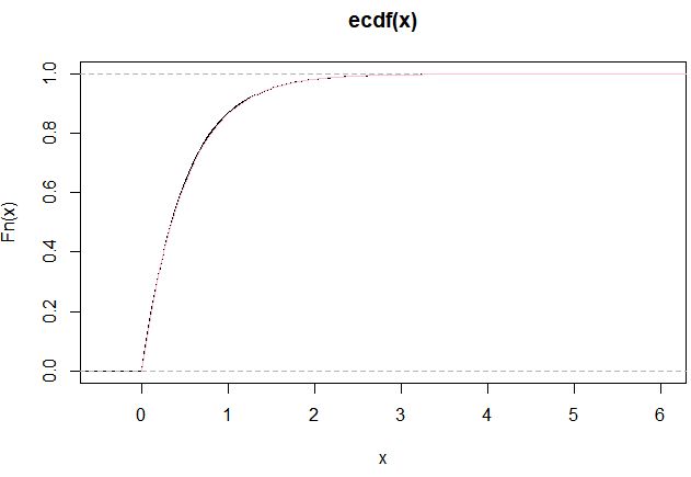 Statistics Balanced Snowball Sampling Mathematics Stack Exchange - High Quality Nature Image - 8K