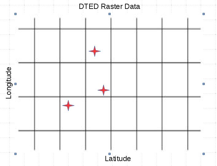 Querying Elevation Data From Drones By Mapbox Maps For Developers - Creative Light Background - High Resolution