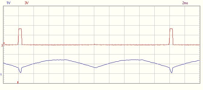 Zero Cross Detector Missing Zero Cross Electrical Engineering Stack - Minimal Pattern Collection - 4K Quality