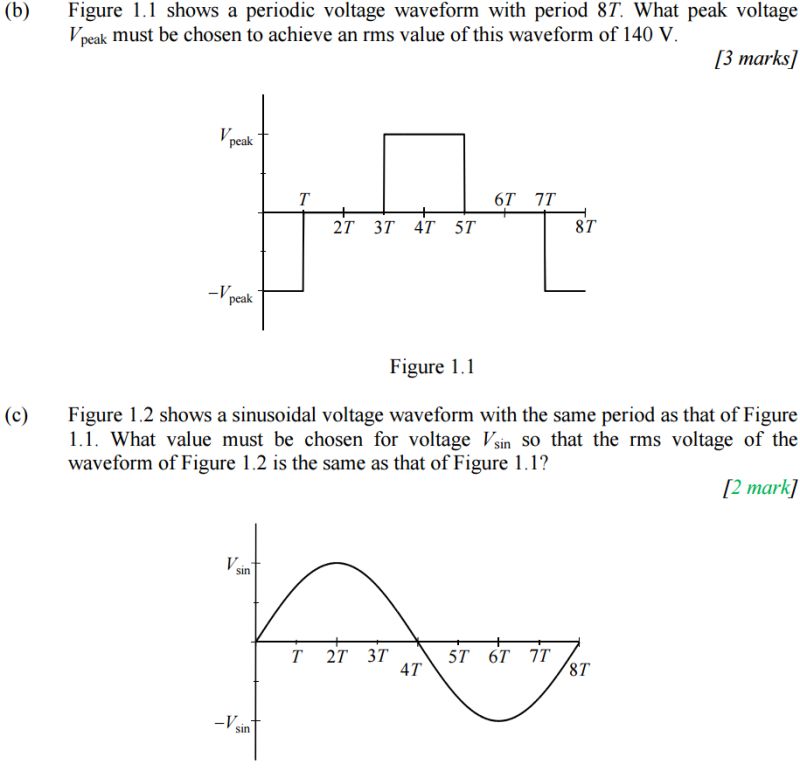 Sinusoidal Wave Graph Rms - 4K Vintage Photos for Desktop