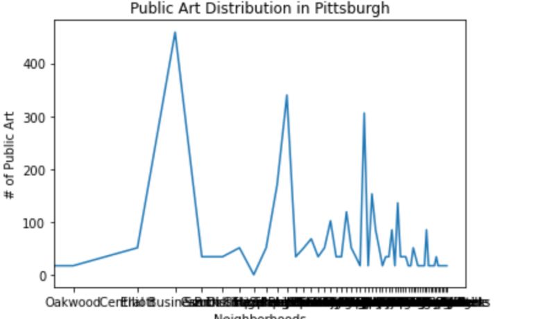 Matplotlib Netgraph Dot Layout Avoiding Node Labels Overlap Howto - Download Gorgeous Colorful Image | HD