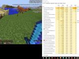 Minecraft Drops Fps Below 30 While Cpu And Gpu Arent Fully Utilized