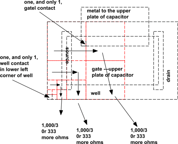 Amount Of Decoupling Capacitance In Integrated Circuit