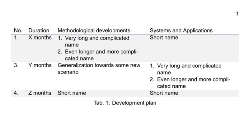 Itemize Manually Create Enumerate Labels Tex Latex Stack Exchange - City Wallpapers - High Quality Desktop Collection
