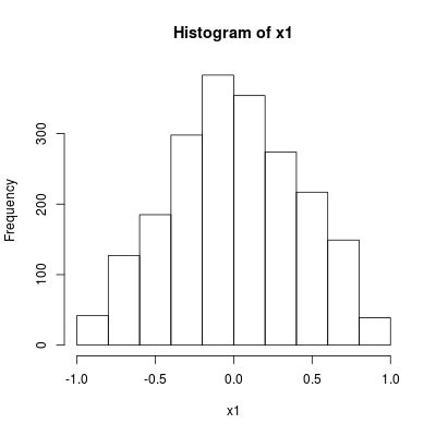 The Accept Reject Algorithm - Amazing Mobile Light Wallpapers | Free Download
