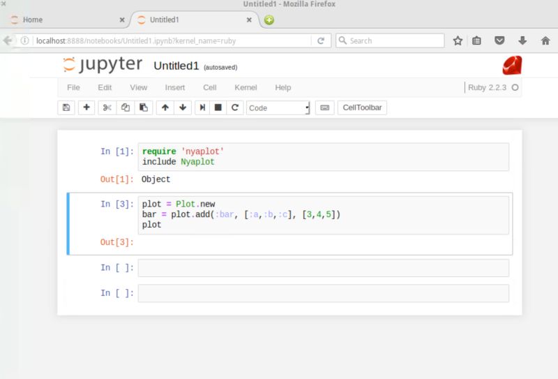 Sciruby Not Plotting The Bars Stack Overflow - Premium Vintage Pattern Gallery - Retina
