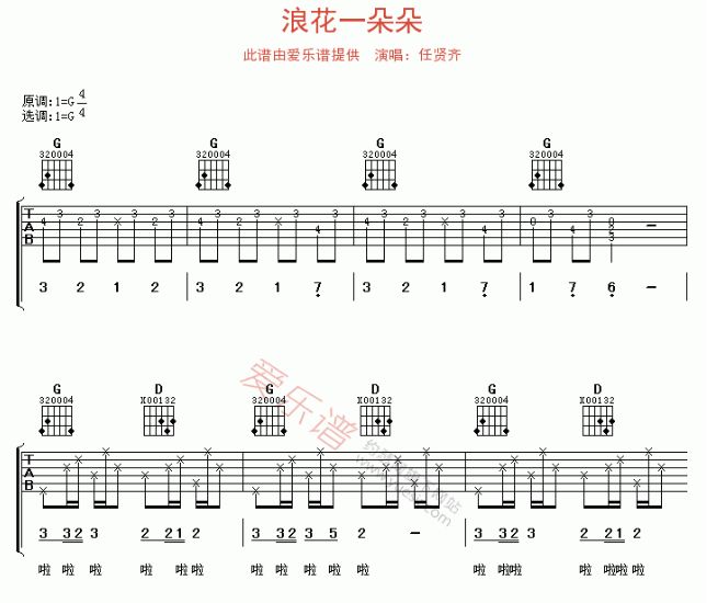 Chinito Chords Pdf - Full HD Vintage Backgrounds for Desktop