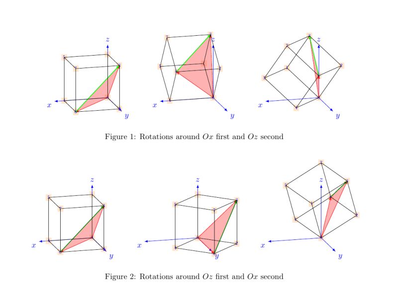 Tikz Pgf Placing Labels With A Rotation Angle Tex Latex Stack - Best Sunset Wallpapers in High Resolution