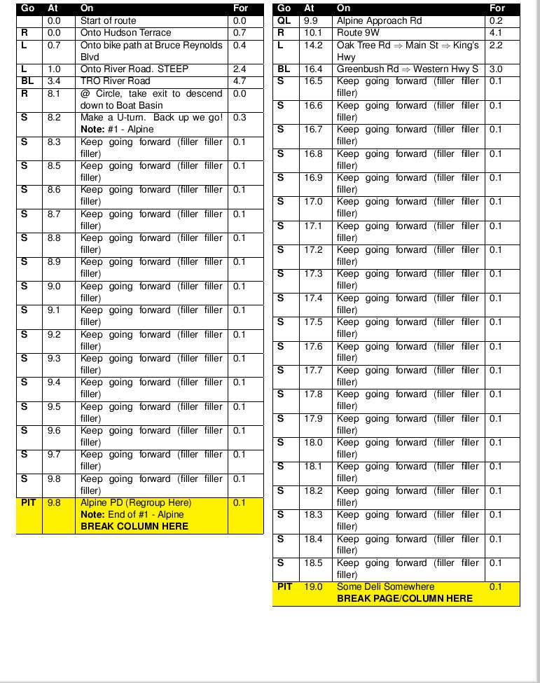 Longtable Inserting A One Column Multi Page Table In A Two Column - Premium Space Art Gallery - Ultra HD