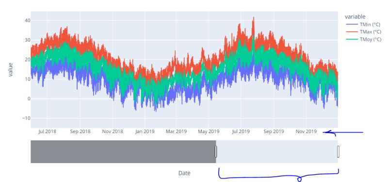 Python How To Show Only The Monthly Ticks In The X Axis When Using - Premium Ocean Texture Gallery - High Resolution