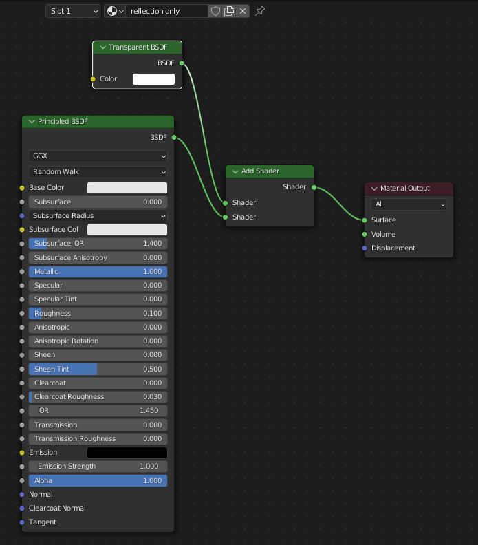 Cycles Render Engine Floor Plane Reflection Blender Stack Exchange - City Image Collection - 8K Quality