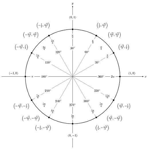 Calculus Electricity Problem Mathematics Stack Exchange - Nature Illustrations - Creative High Resolution Collection