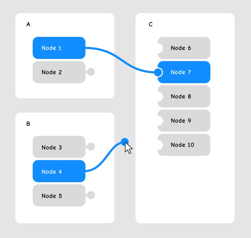 Icons Draggable Canvas User Experience Stack Exchange - Gradient Illustration Collection - Ultra HD Quality