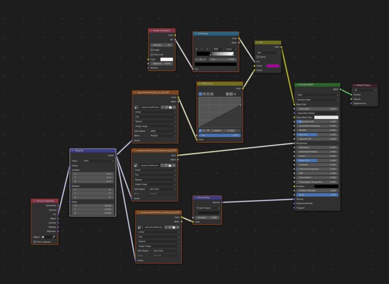 Texturing Ambient Occlusion Help Blender Stack Exchange - Landscape Art Collection - Ultra HD Quality