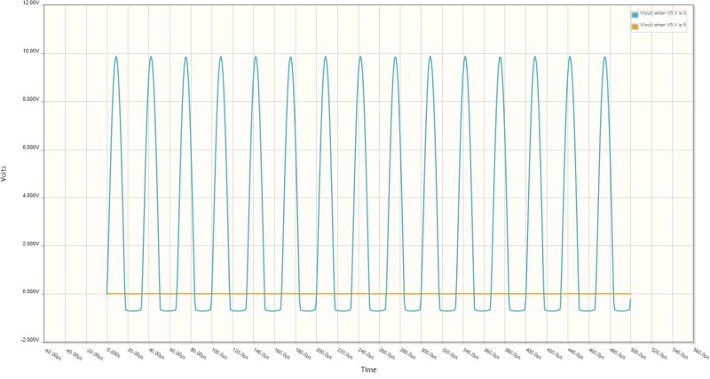 Operational Amplifier Mosfet Gate Voltage Drop Issue Electrical - Ocean Texture Collection - Mobile Quality