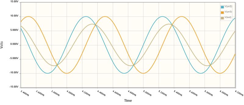 Ac Solid State Analog Phase Shifter Electrical Engineering Stack Exchange - Creative High Resolution Minimal Pictures | Free Download