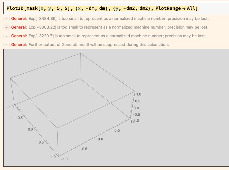 Plotting Arrays Mapping And Convolutions Mathematica Stack Exchange - Modern Minimal Design - Full HD
