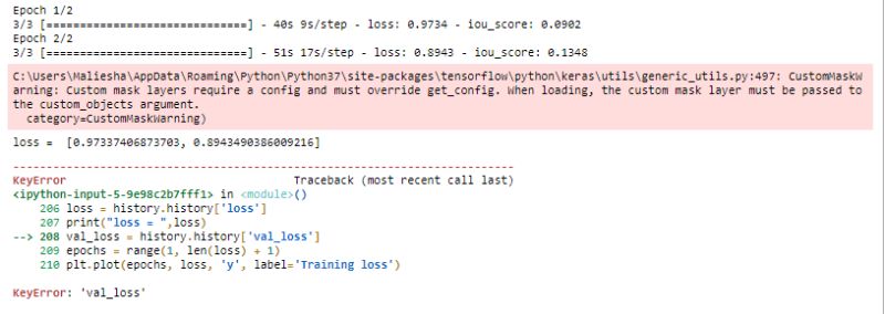 Keyerror G Latent L1loss Val When Train Step2 Issue 3 Ruixv - Premium Sunset Picture Gallery - Mobile