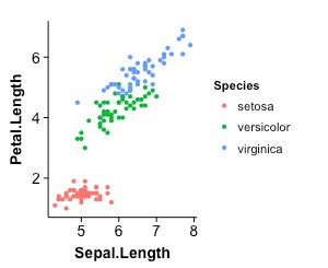 Extract The Legend Of A Ggplot2 Get Legend Jlutils - Creative HD Geometric Backgrounds | Free Download