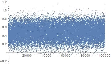 Code Golf Divisor Reduction Code Golf Stack Exchange - Desktop Abstract Textures for Desktop