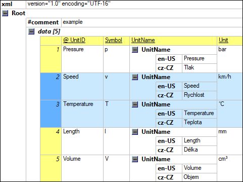 Windows Gratis Xml Editor With Grid View Software Recommendations - Space Art Collection - 8K Quality