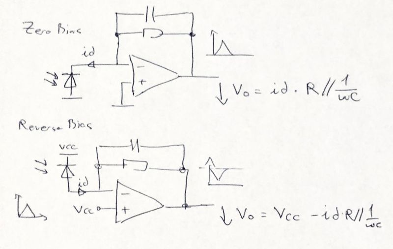 Forward Bias Photodiode Circuit Electrical Engineering Stack Exchange - Gorgeous Minimal Pattern - Desktop