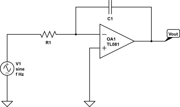 Operational Amplifier Using Laplace Transform To Solve Integrator - Creative Desktop Nature Illustrations | Free Download