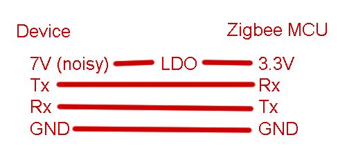 Noise Rc Filter For Uart Electrical Engineering Stack Exchange - Ocean Illustration Collection - High Resolution Quality
