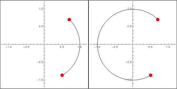 Plotting Plot Part Of A Circle Mathematica Stack Exchange - Download Stunning Landscape Design | Full HD